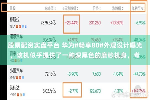 股票配资实盘平台 华为#畅享80#外观设计曝光，该机似乎提供了一种深黑色的磨砂机身，考
