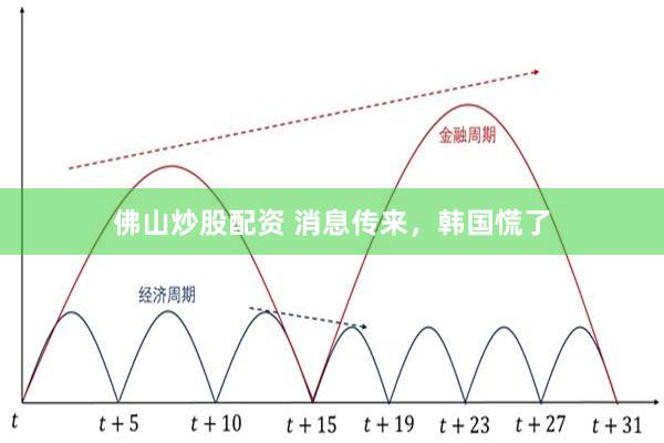 佛山炒股配资 消息传来，韩国慌了