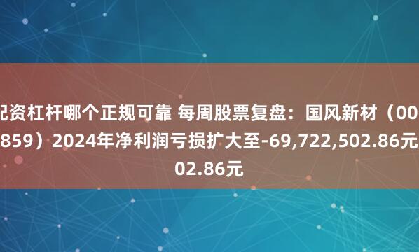 配资杠杆哪个正规可靠 每周股票复盘：国风新材（000859）2024年净利润亏损扩大至-69,722,502.86元
