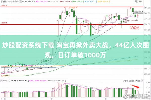 炒股配资系统下载 淘宝再掀外卖大战，44亿人次围观，日订单破1000万
