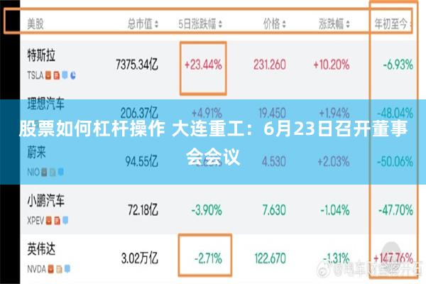 股票如何杠杆操作 大连重工：6月23日召开董事会会议