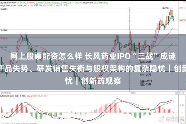 网上股票配资怎么样 长风药业IPO“三战”成谜：核心产品失势、研发销售失衡与股权架构的复杂隐忧｜创新药观察